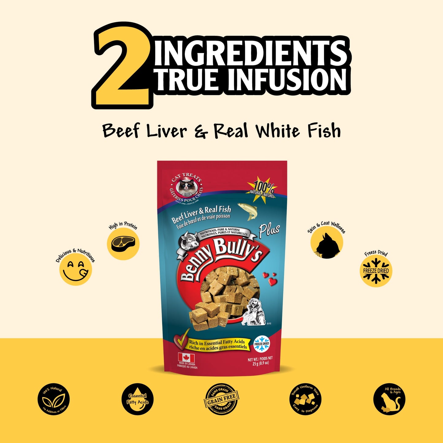 Beef Liver Plus Fish Cat Freeze Dried Treats