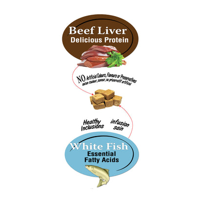 Beef Liver Plus Fish Cat Freeze Dried Treats